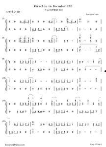 成人电子琴简谱视频,跟随视频教程开启音乐之旅