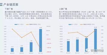 成人增长身高视频大全,视频大全深度解析