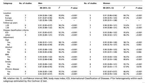 成人增长身高视频大全,视频大全深度解析