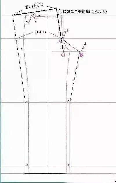成人裤子的裁剪方法视频,轻松掌握时尚裤装制作技巧