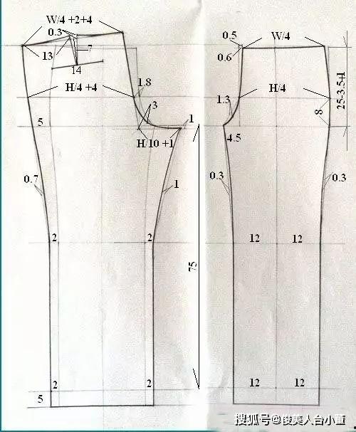成人裤子的裁剪方法视频,轻松掌握时尚裤装制作技巧