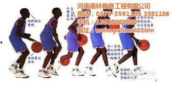 成人篮球表演视频,精彩纷呈！成人篮球表演视频集锦