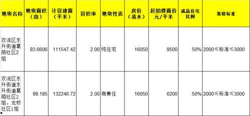 被食物卡住成人漫画视频,食物卡喉成人漫画视频揭秘  第3张