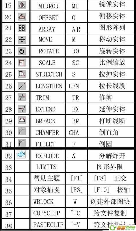 成人毛线尺寸表大全视频  第3张